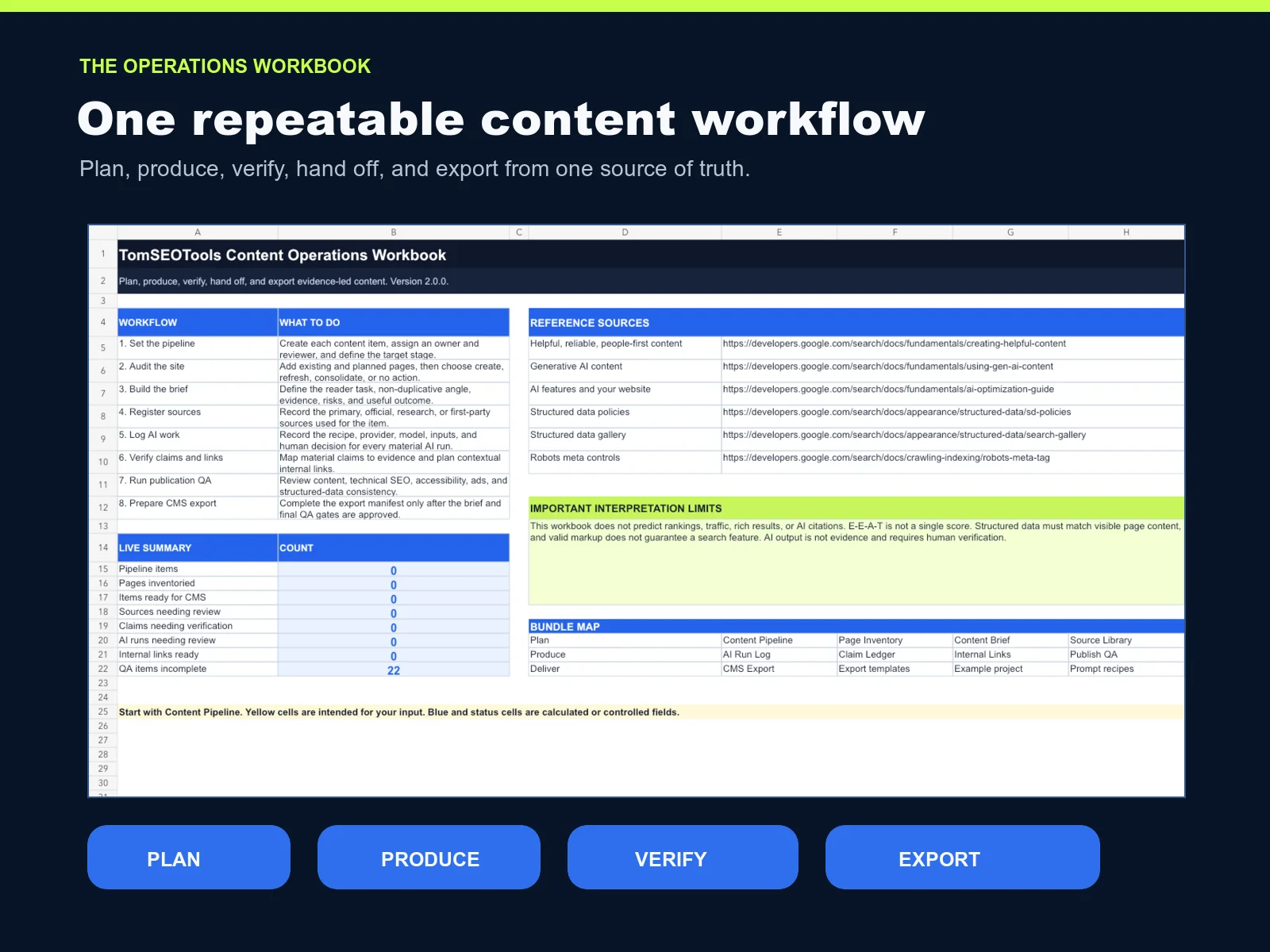 Content workflow workbook preview