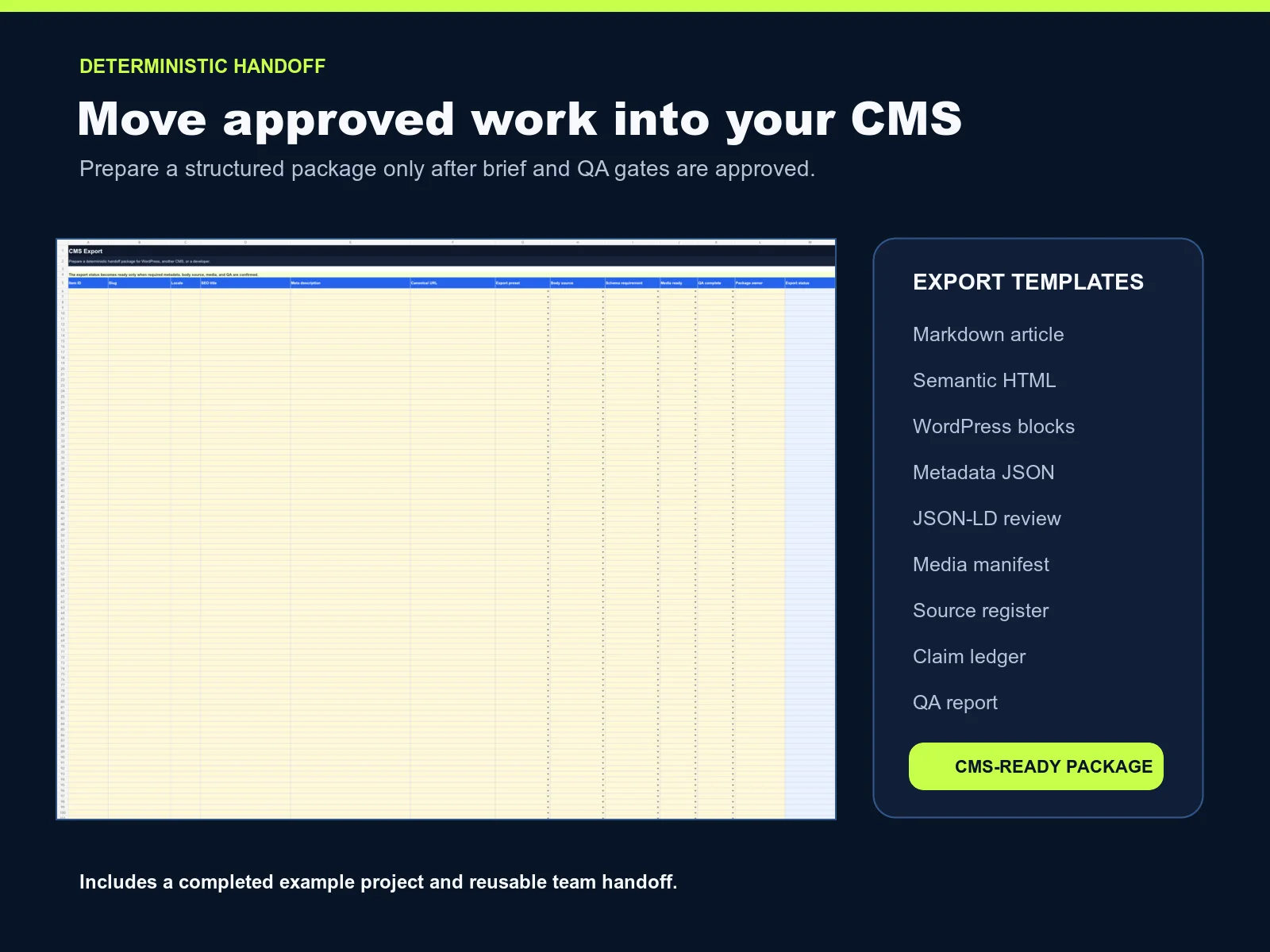 CMS content handoff templates preview